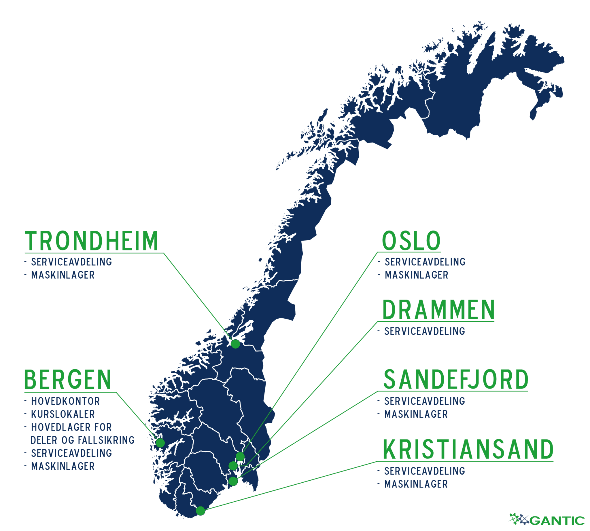 Mapa de Noruega con puntos de servicio y almacenamiento de Gantic.